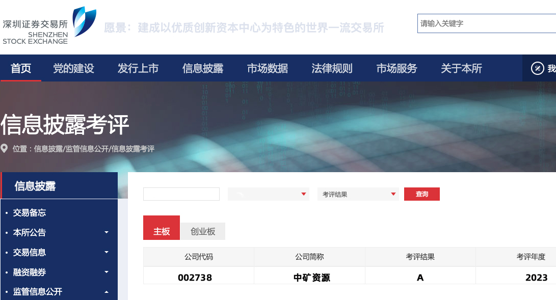 凯时尊龙官网|尊龙官网凯时尊龙官网|尊龙官网首页结构与功能全解析结构与功能全解析
资源荣获深交所信息披露工作A级（优秀）评价
